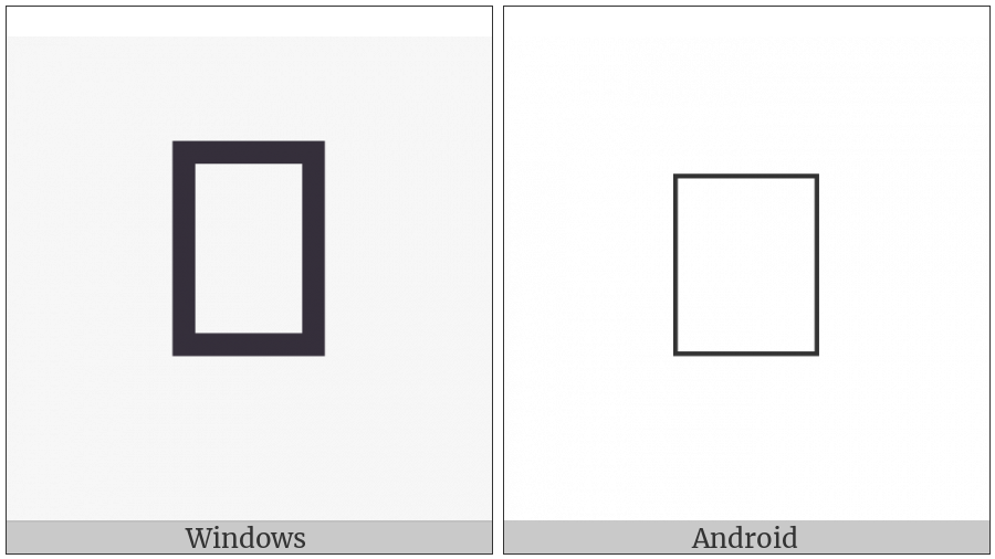 Bhaiksuki Number Fifty on various operating systems