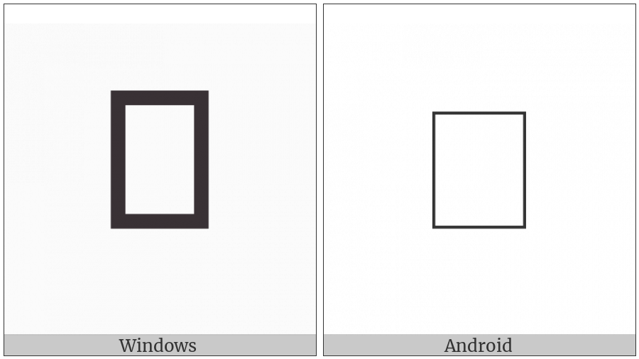 Ol Chiki Mu Ttuddag on various operating systems