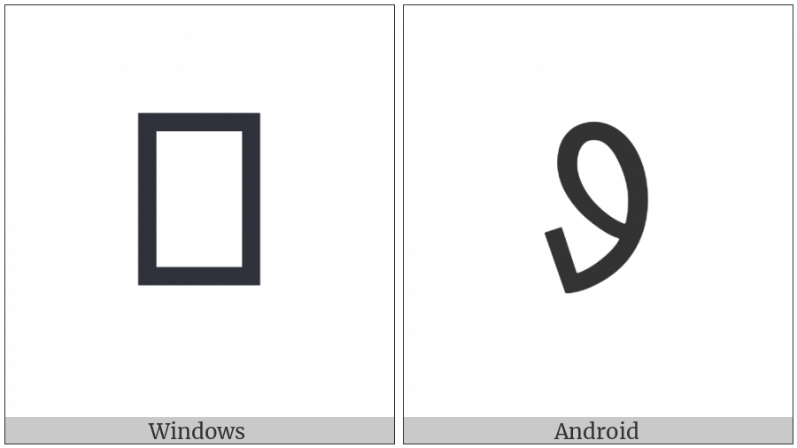 Ol Chiki Ahad on various operating systems