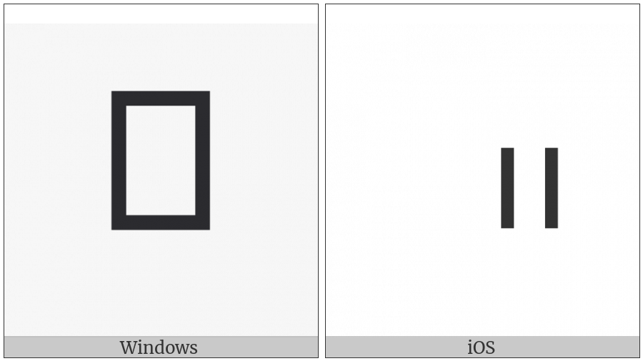 Ol Chiki Punctuation Double Mucaad on various operating systems