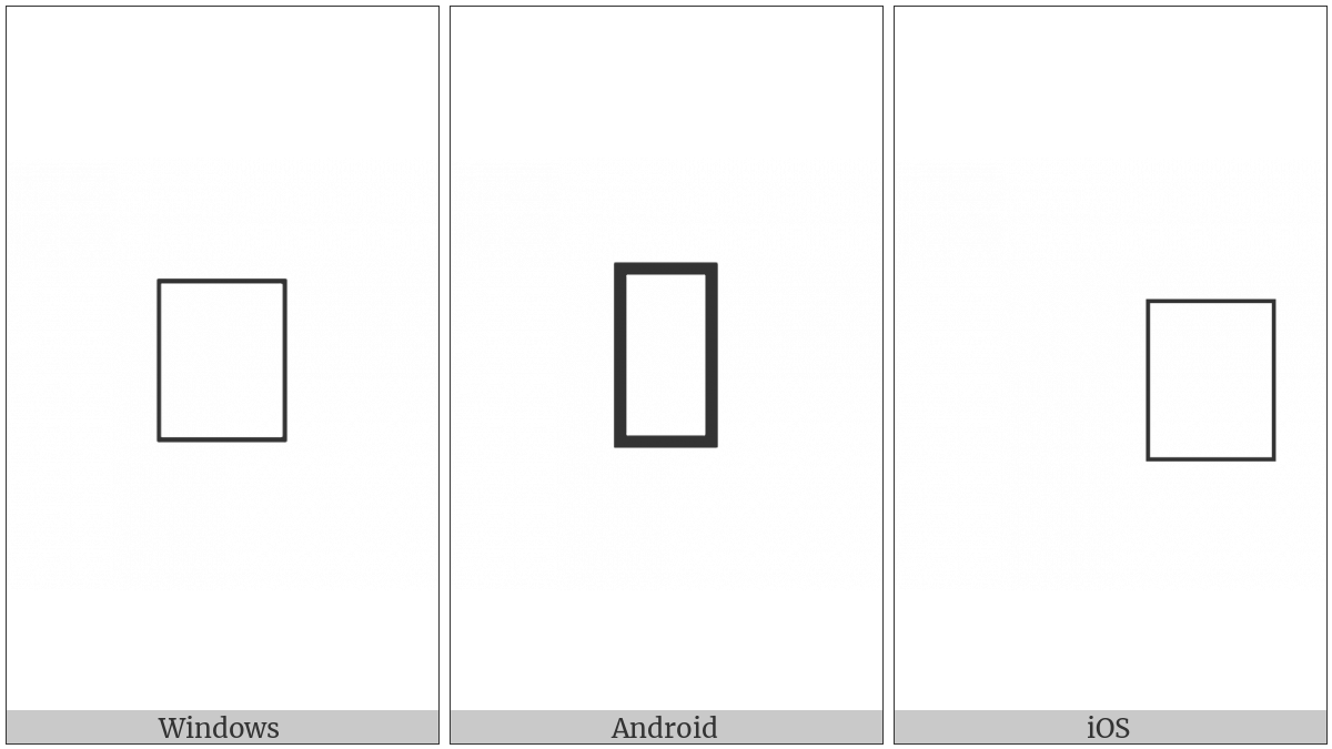 Cyrillic Small Letter Wide Es on various operating systems