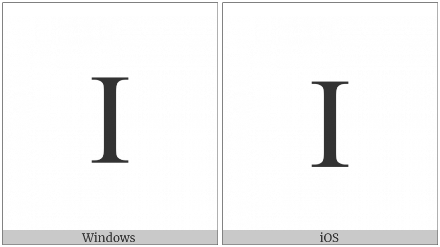 Latin Capital Letter I on various operating systems