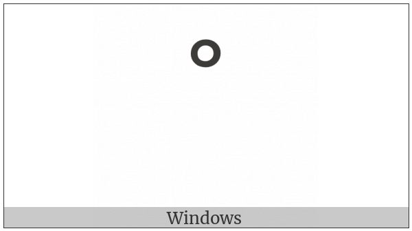 Ring Above on various operating systems