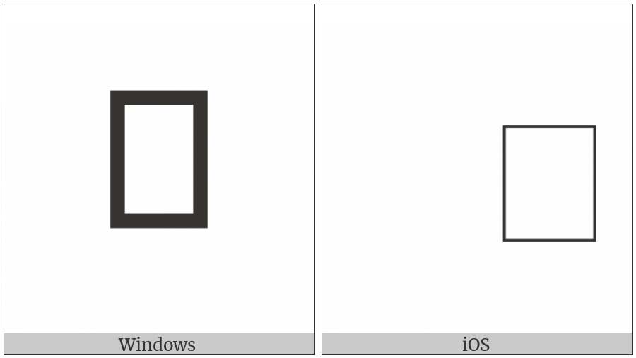 Cyrillic Small Letter Tall Te on various operating systems