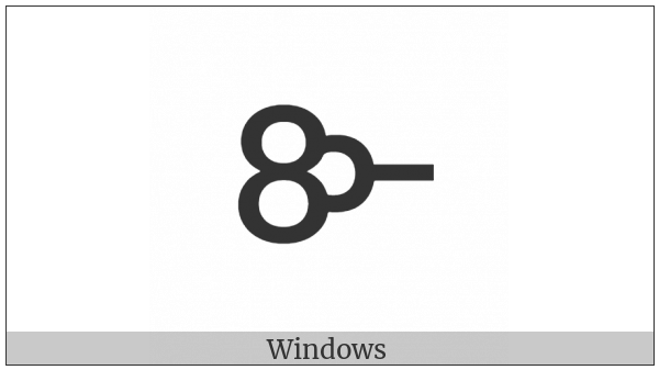 Masaram Gondi Letter Va on various operating systems