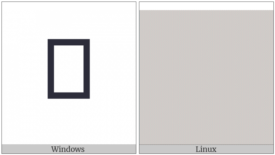 Masaram Gondi Letter Sa on various operating systems