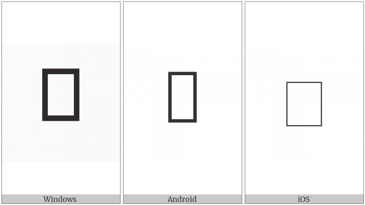 Cyrillic Small Letter Tall Yat on various operating systems