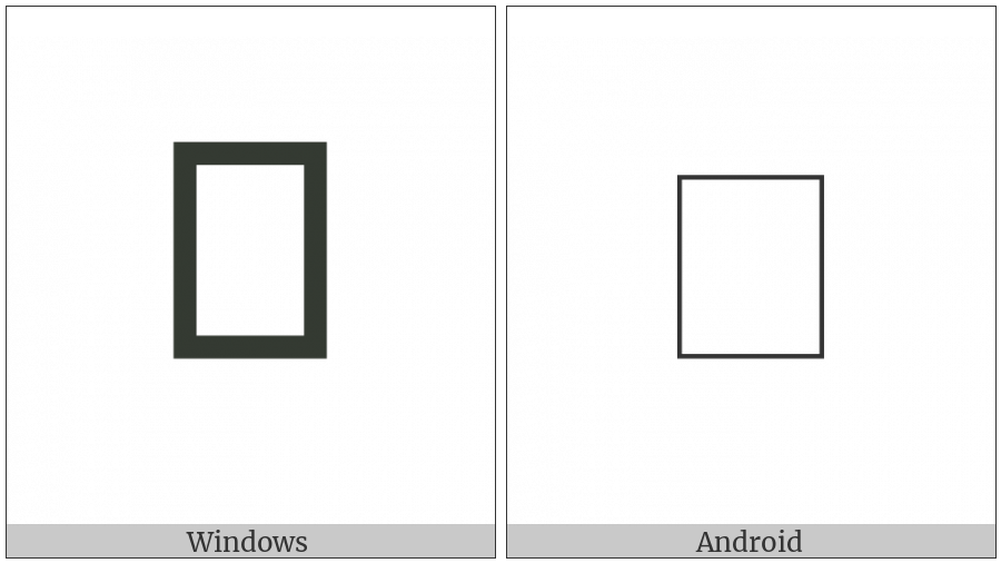Masaram Gondi Digit Nine on various operating systems