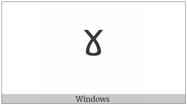 Modifier Letter Small Gamma on various operating systems