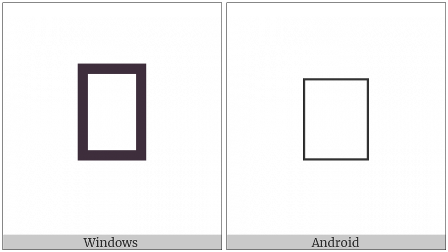 Cuneiform Sign A Times A on various operating systems
