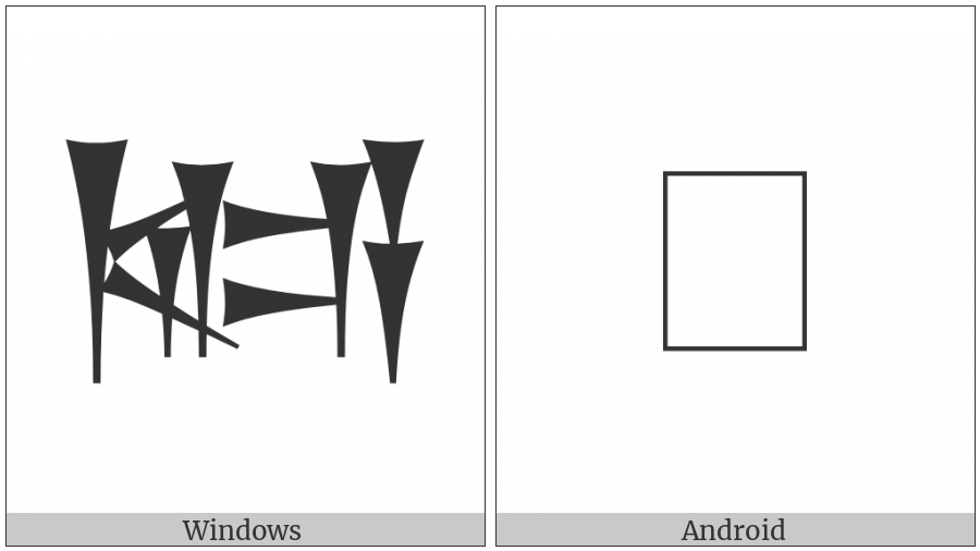 Cuneiform Sign A Times Sag on various operating systems