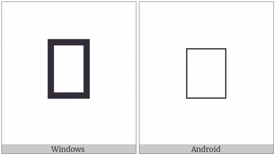 Cuneiform Sign Ab Times Ha on various operating systems