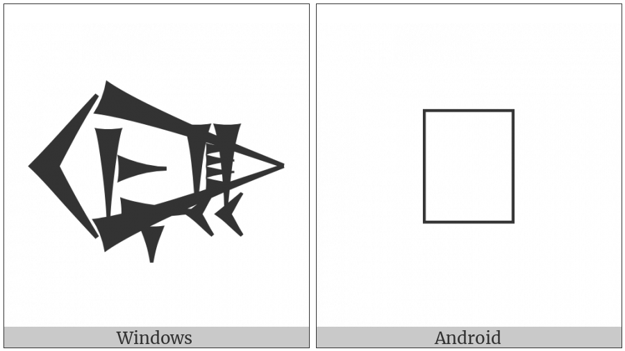 Cuneiform Sign Ab2 Times Me Plus En on various operating systems