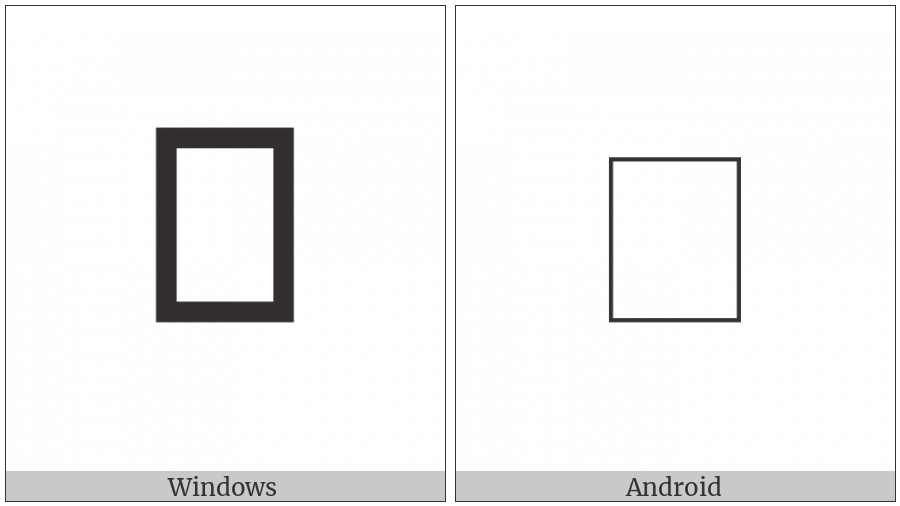 Cuneiform Sign Ab2 Times Sha3 on various operating systems