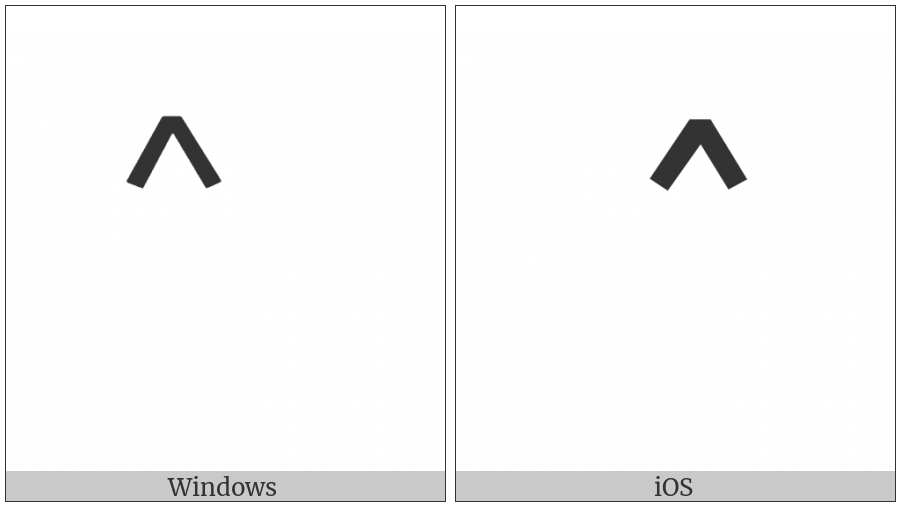 Vedic Tone Karshana on various operating systems