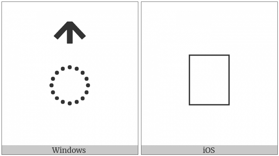 Vedic Tone Shara on various operating systems