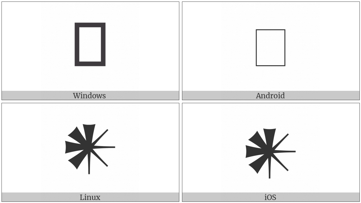 Cuneiform Sign An on various operating systems
