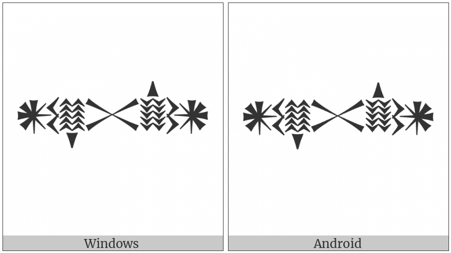 Cuneiform Sign An Plus Naga Opposing An Plus Naga on various operating systems