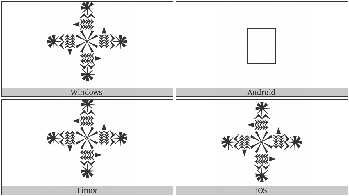 Cuneiform Sign An Plus Naga Squared on various operating systems