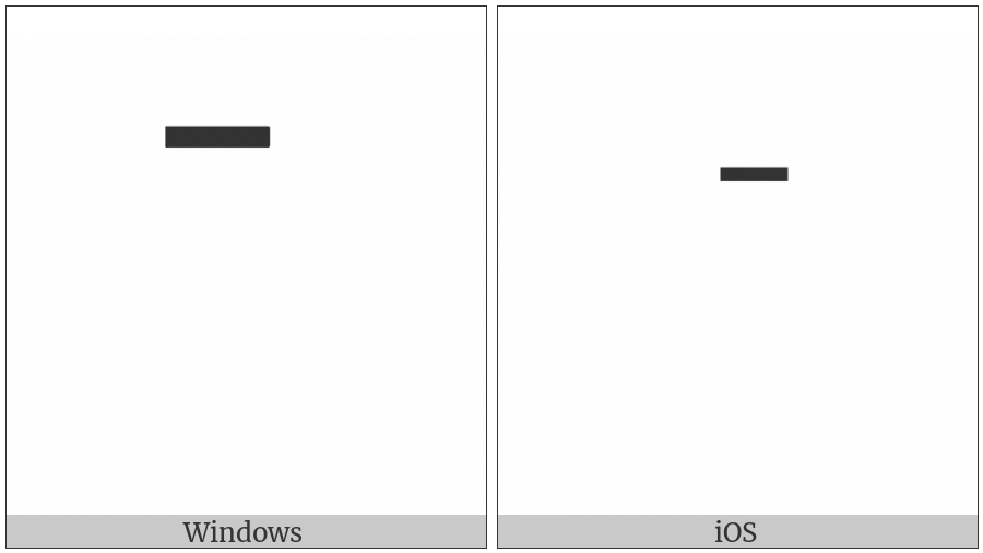 Vedic Tone Prenkha on various operating systems