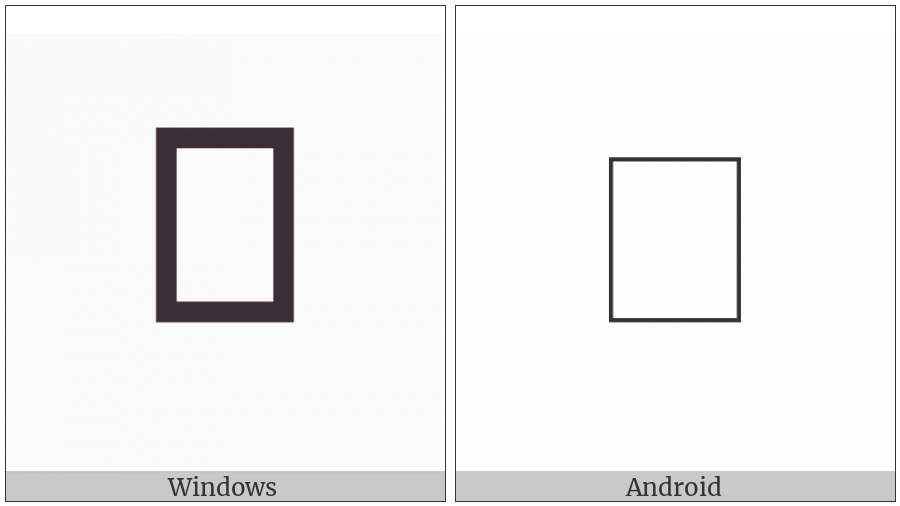 Cuneiform Sign Arad Times Kur on various operating systems