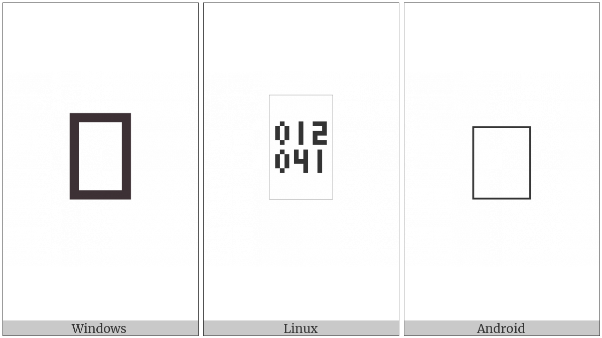 Cuneiform Sign Bad on various operating systems