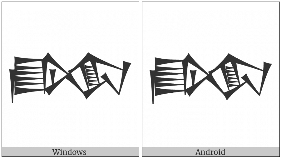 Cuneiform Sign Bahar2 on various operating systems