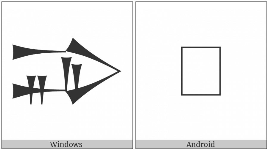 Cuneiform Sign Bi on various operating systems