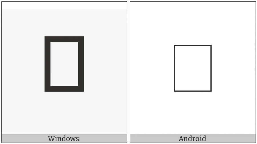 Cuneiform Sign Bu on various operating systems