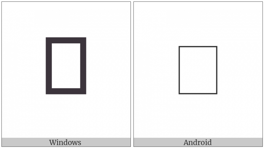 Cuneiform Sign Bulug on various operating systems