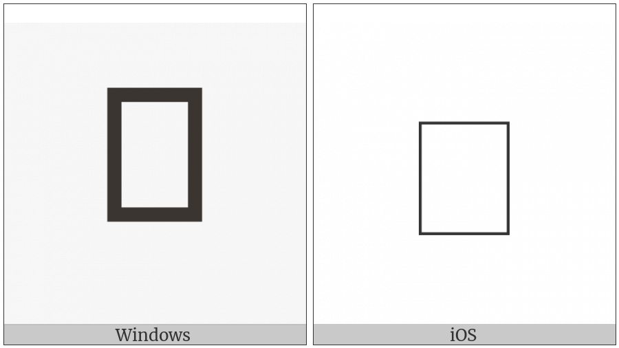 Vedic Tone Yajurvedic Aggravated Independent Svarita on various operating systems