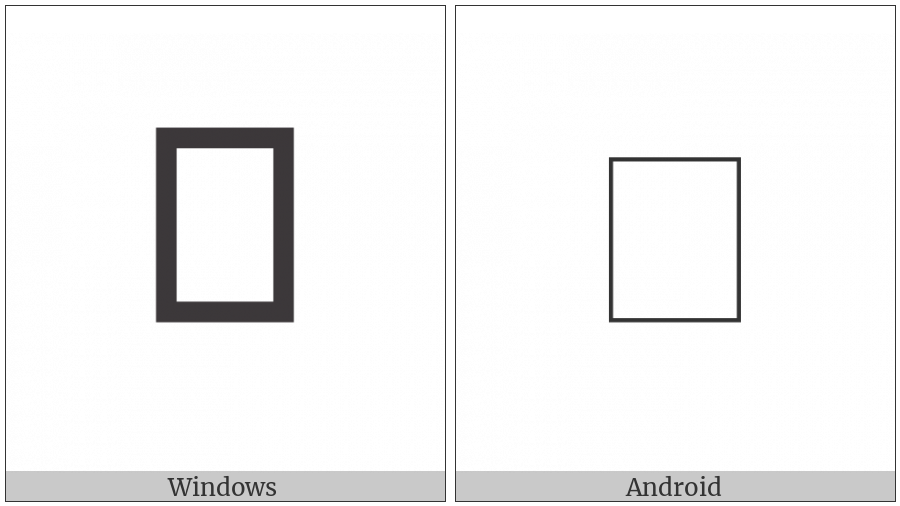 Cuneiform Sign Bur2 on various operating systems