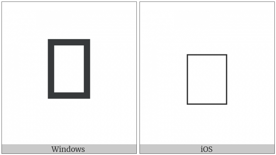 Vedic Tone Candra Below on various operating systems