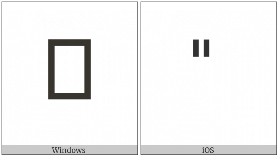 Vedic Tone Double Svarita on various operating systems