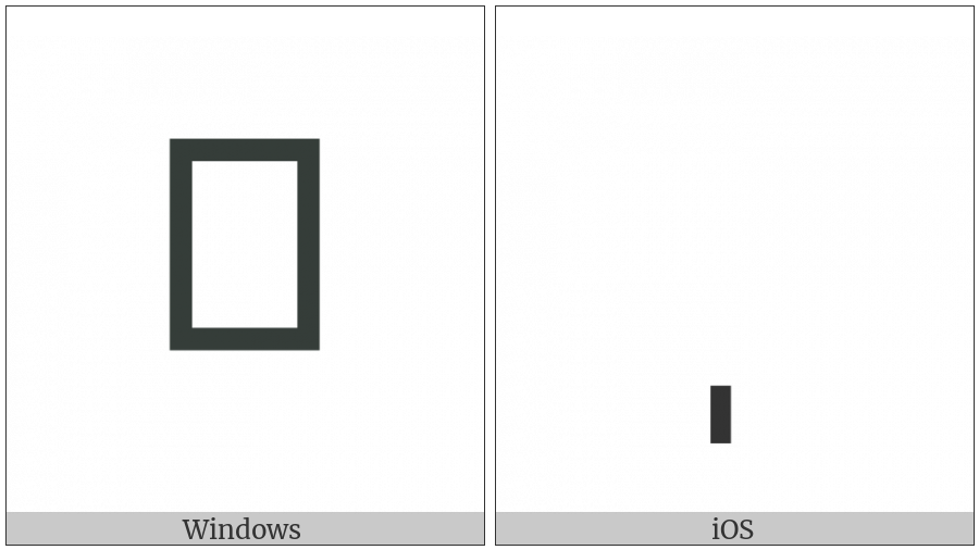 Vedic Tone Kathaka Anudatta on various operating systems