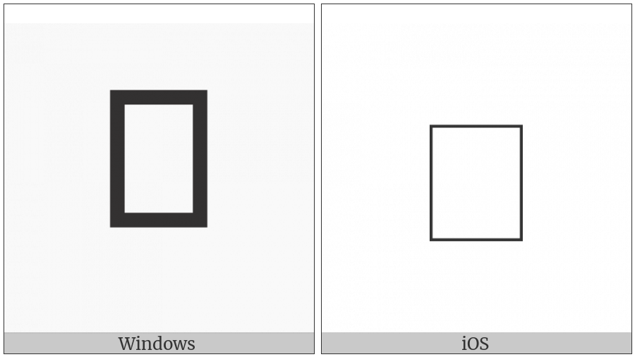 Vedic Tone Three Dots Below on various operating systems