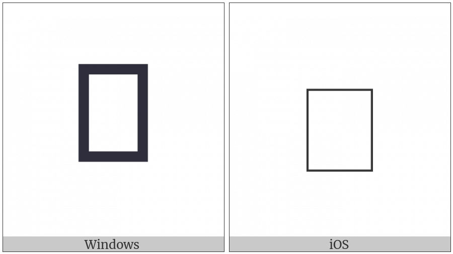 Vedic Tone Atharvavedic Independent Svarita on various operating systems