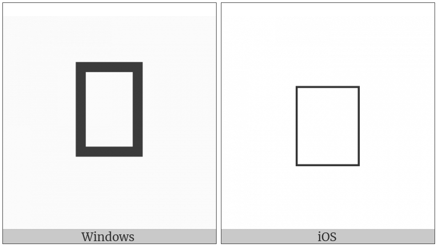 Vedic Sign Reversed Visarga Udatta on various operating systems