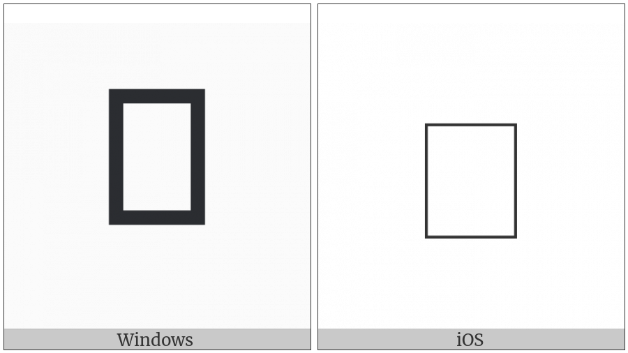 Vedic Sign Visarga Udatta With Tail on various operating systems