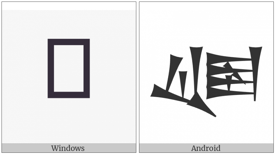 Cuneiform Sign Gidim on various operating systems