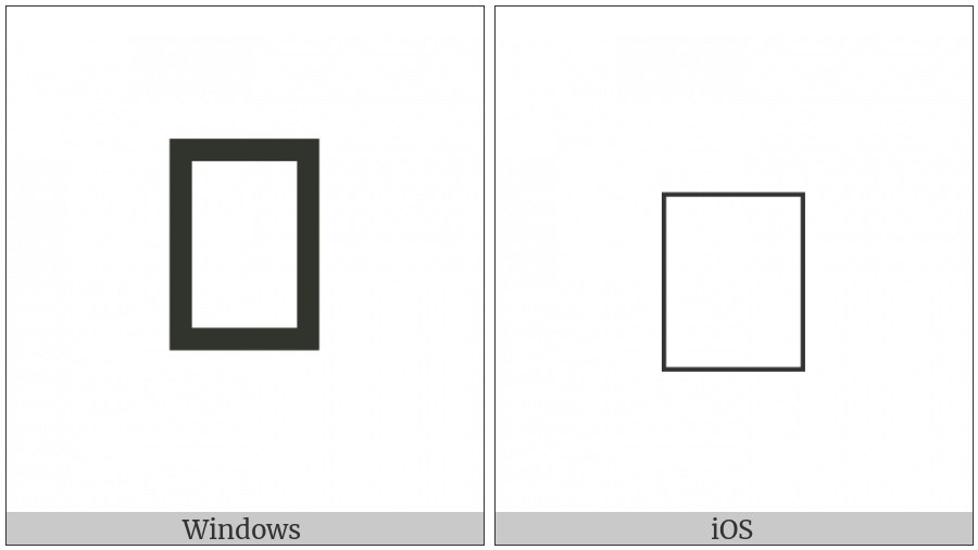 Vedic Sign Visarga Anudatta With Tail on various operating systems