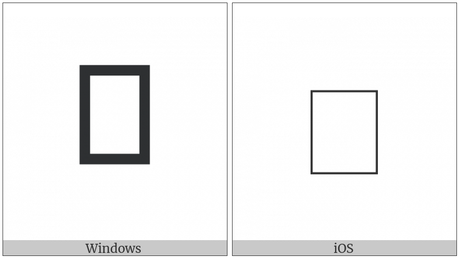 Vedic Sign Anusvara Antargomukha on various operating systems
