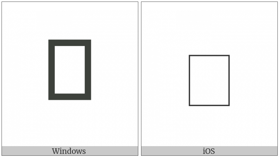 Vedic Sign Anusvara Bahirgomukha on various operating systems