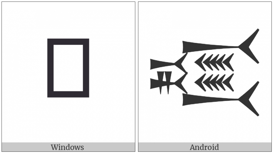 Cuneiform Sign Gum Times She on various operating systems