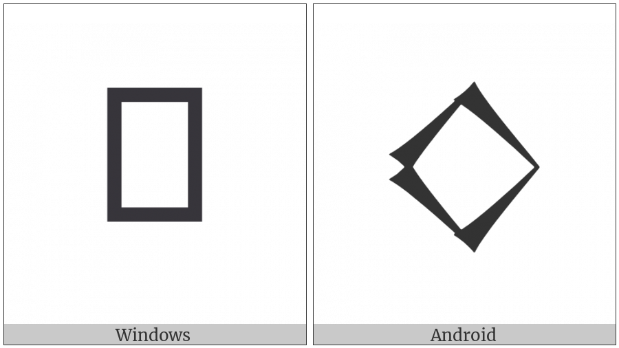Cuneiform Sign Hi on various operating systems