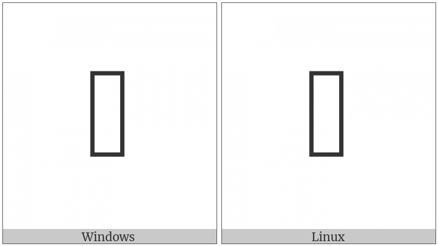 Cuneiform Sign Hi Times U on various operating systems