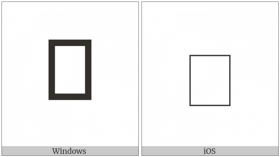 Vedic Sign Anusvara Vamagomukha With Tail on various operating systems