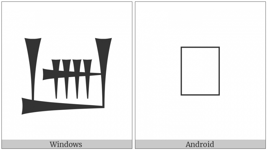 Cuneiform Sign Ib on various operating systems