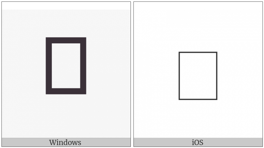 Vedic Sign Tiryak on various operating systems