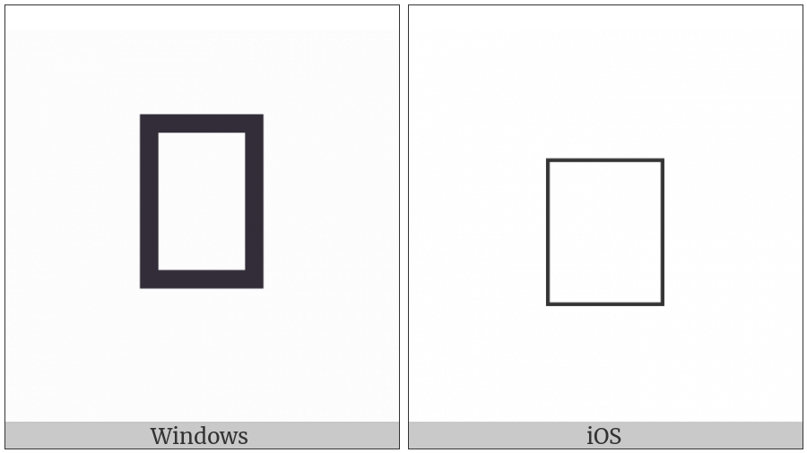 Vedic Sign Long Anusvara on various operating systems